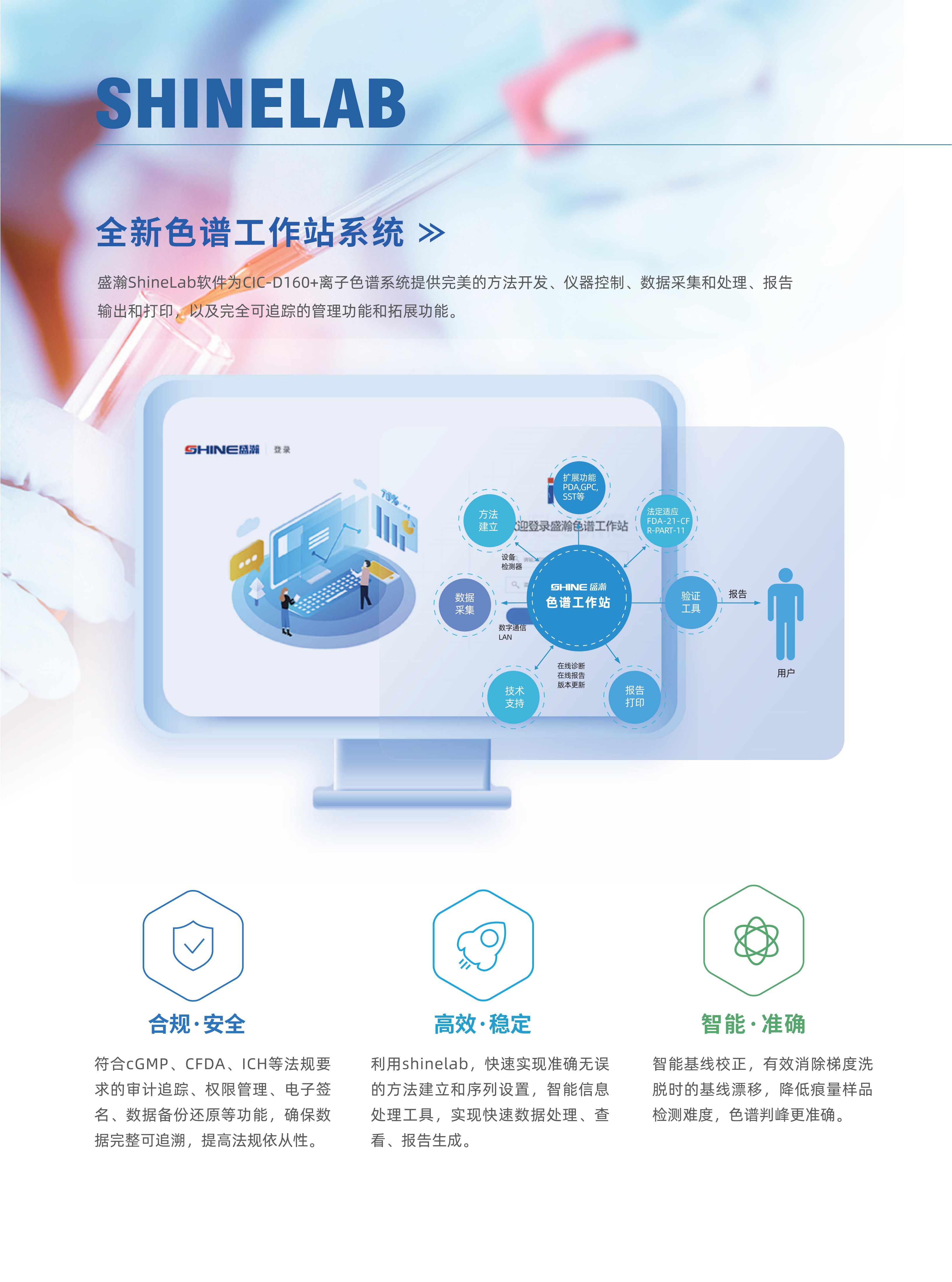 CIC-D160+ 離子色譜產(chǎn)品冊_04.png